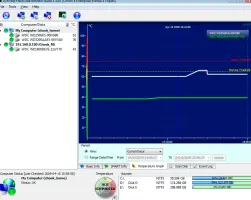 Active Hard Disk Monitor: Hard drive temperature graph with disk status and controls