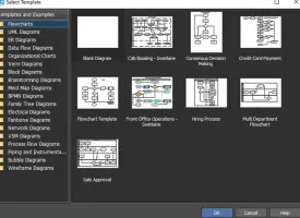 ClickCharts Diagram & Flowchart Software chart templates