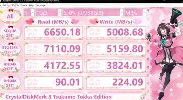 CrystalDiskMark: CrystalDiskMark benchmark results in a pink anime-themed interface