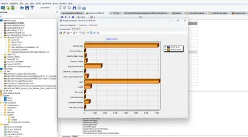 Event Log Explorer screenshot 3