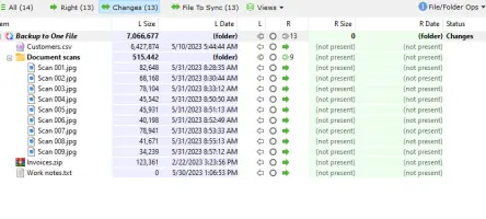 Sync Tree