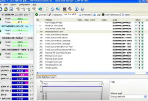 Hard Disk Sentinel screenshot 3