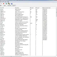LatencyMon screenshot 2