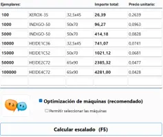 Logic Print: Print run estimates with machine optimization and scaling controls