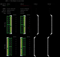 MemTest86: DIMM test results showing memory modules and errors