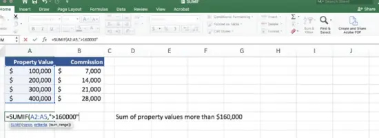 Screenshot of Excel data using the SUMIF function