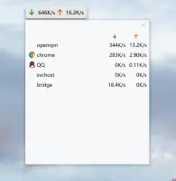 NetSpeedMonitor screenshot 2