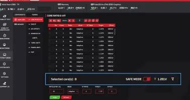 OCCT System Tuning Safeguards