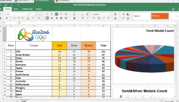 Spreadsheet editor on Windows