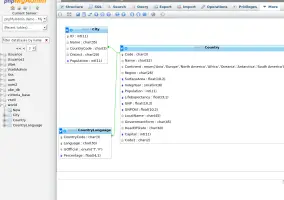 phpMyAdmin screenshot 2