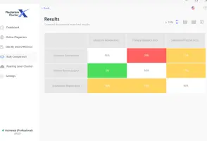 Plagiarism Checker X screenshot 2