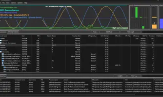 Process Lasso v18.1 Main Window