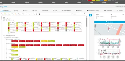 PRTG Network Monitor screenshot 1