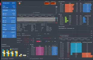 Quick CPU