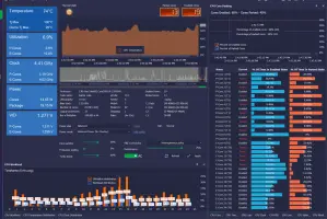 Quick CPU