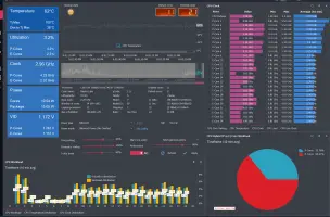 Quick CPU