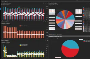Quick CPU User Interface