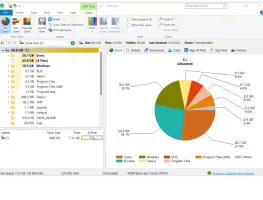 TreeSize: TreeSize disk usage view with folder tree and allocation pie chart