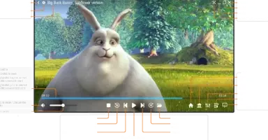 Zoom Player Main Interface : Modern