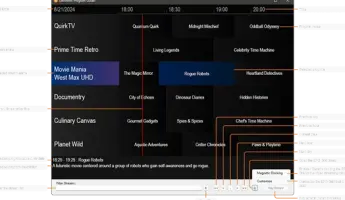 Zoom Player Video Streaming : Electronic Program Guide