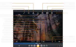 Zoom Player